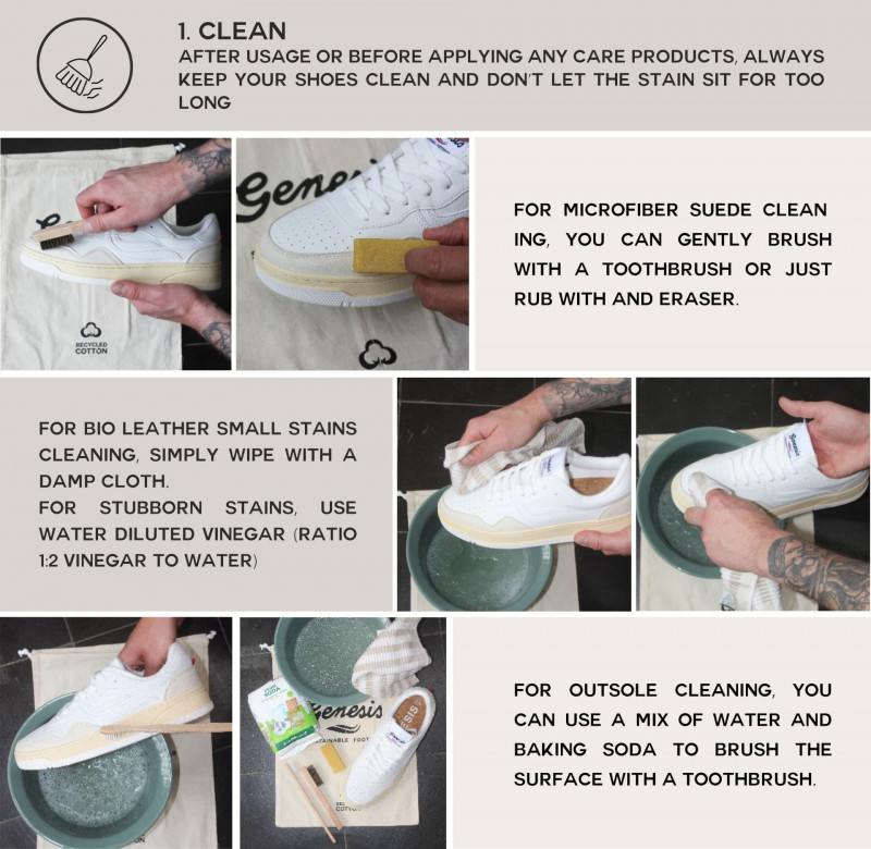 Shoe Care Guide